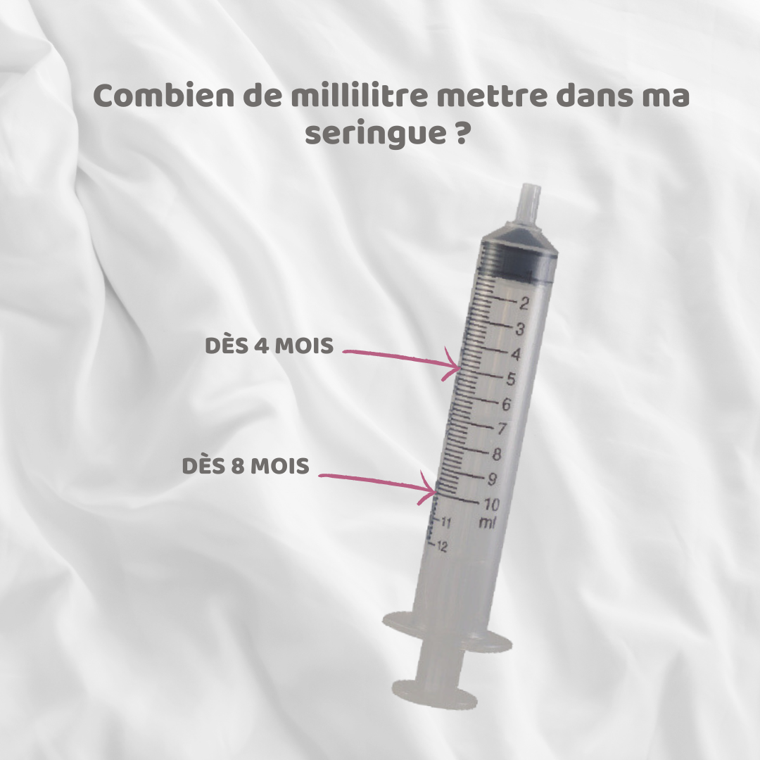 Petit Nez® | Kit de seringues nasales