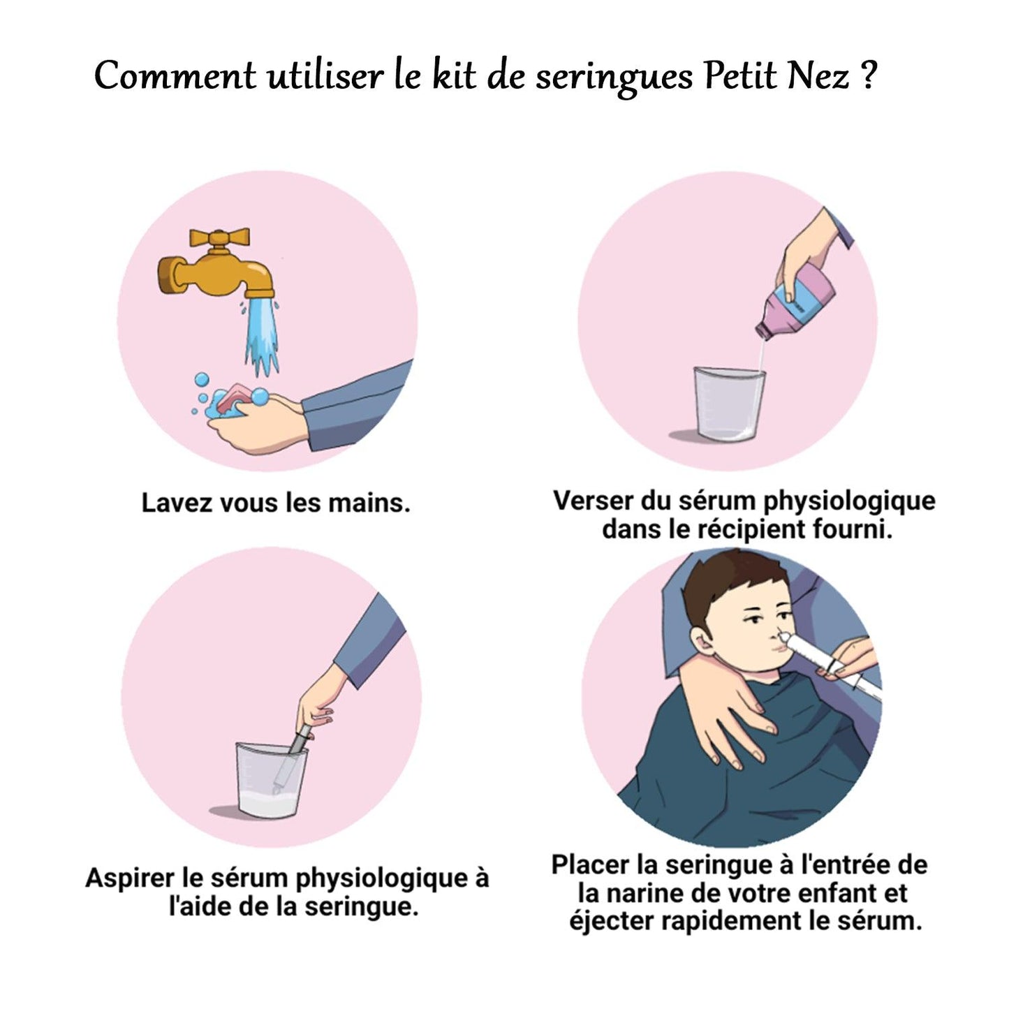 Mode d'emploi seringue nasale