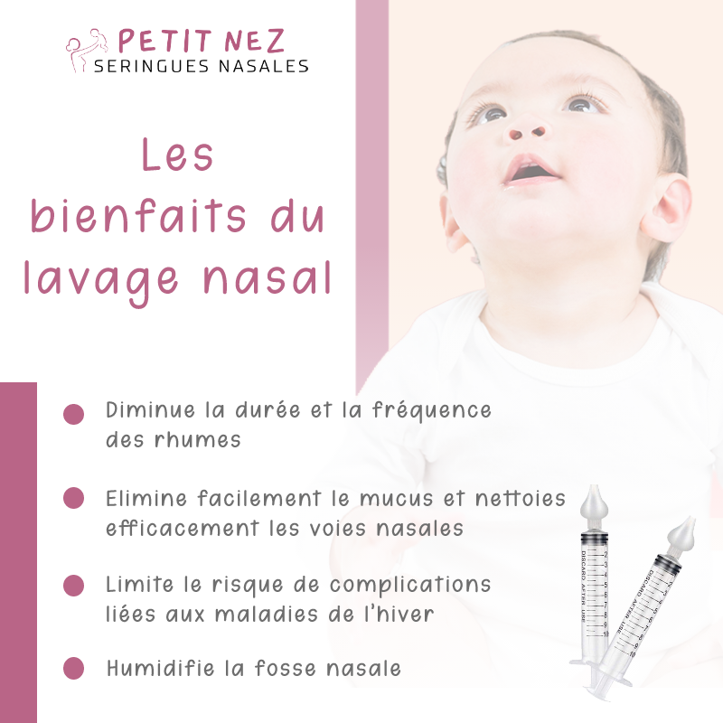 Petit Nez® | Kit de seringues nasales