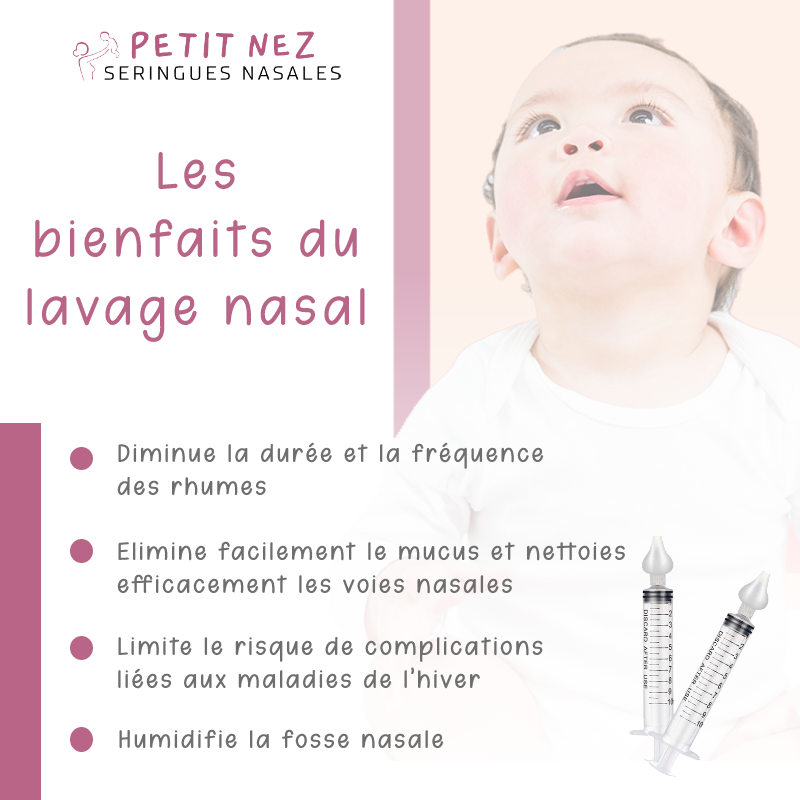 Petit Nez®  Kit de seringues nasales – Petit nez®